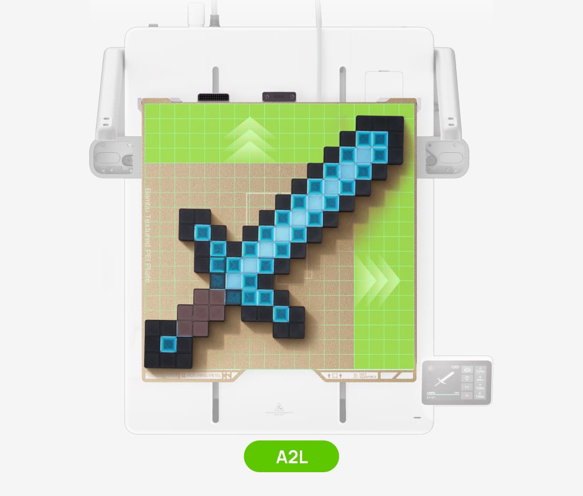 اکوسیستم MakerWorld